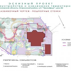 Проект участка - рабочие чертежи - Разбивочный чертеж по подпорным стенкам